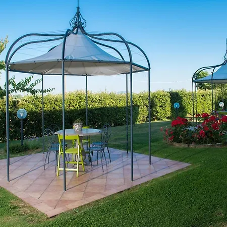 Il Raggio Di Sole 巴尼奥雷焦